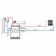 Каминная топка Seguin Multivision 8000 Hydro (R/L), три стекла